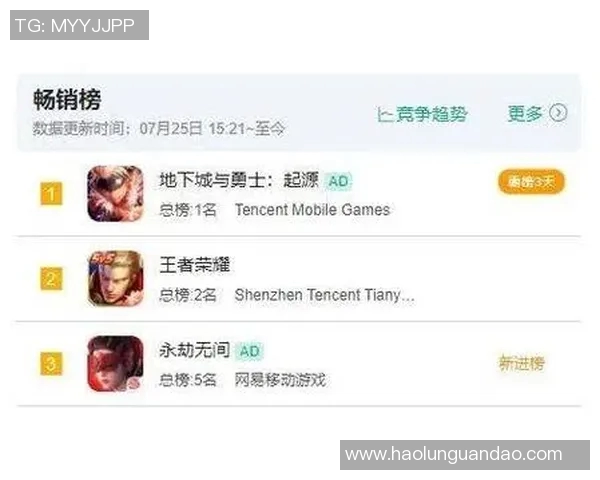 王者荣耀耐力排行榜揭晓EDG战队荣登第九名引发热议 王者荣耀耐力排行榜揭晓EDG战队荣登第九名引发热议