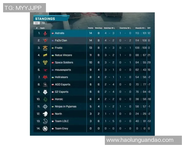 CSGO战术解析V5战队如何构建高效反击体系与应对策略 CSGO战术解析V5战队如何构建高效反击体系与应对策略