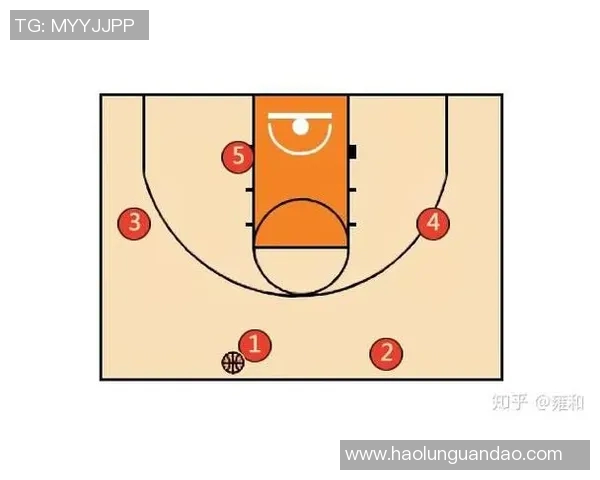 上海篮球队中路突破战术解析与球队未来发展展望 上海篮球队中路突破战术解析与球队未来发展展望