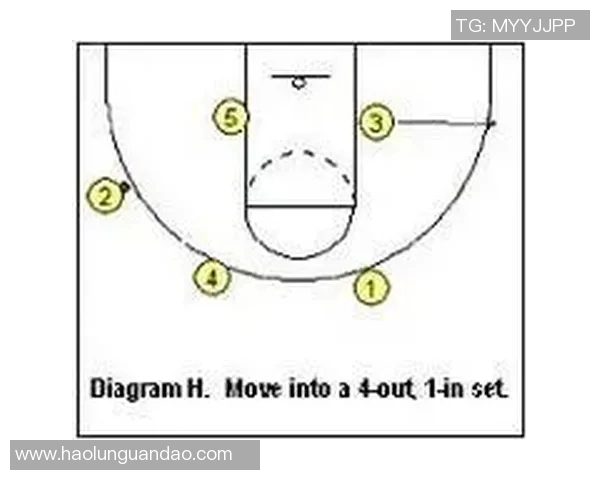 上海网球队快攻战术揭秘:深度解析网球竞技的快速反击策略与训练方法 上海网球队快攻战术揭秘:深度解析网球竞技的快速反击策略与训练方法