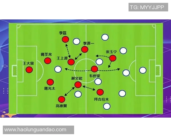西安足球队防守策略解析：从战术布局到球员协作的深度剖析