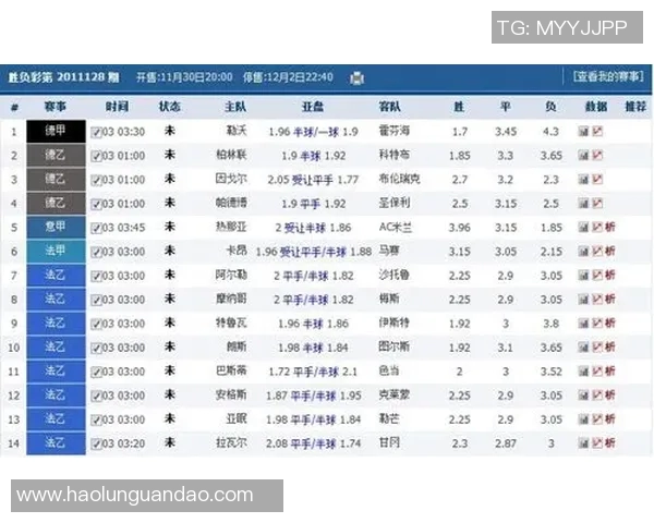 利物浦与热刺的精彩对决分析及让球盘口预测