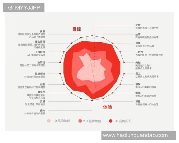 利蒙与格雷西亚的激烈对决揭示了足球战术的新趋势与未来发展方向