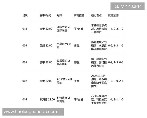 米兰德比欧冠门票价格飙升至历史新高引发热议 米兰德比欧冠门票价格飙升至历史新高引发热议